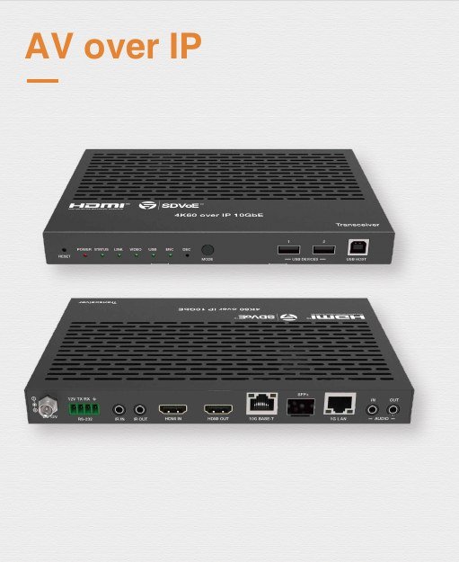 AV over IP