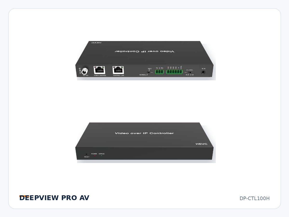DP-CTL100H AV over IP Control Box for H.264/H.265