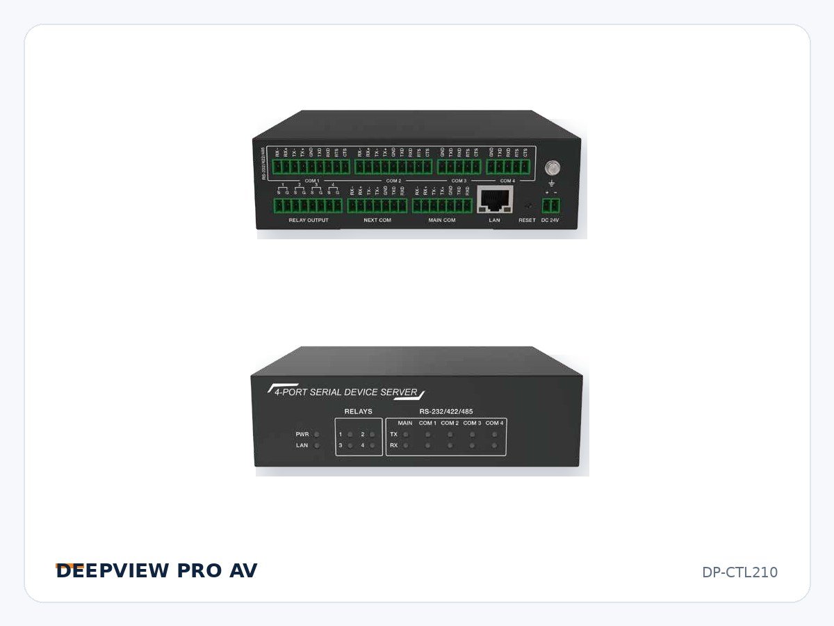 DP-CTL210 Network Serial Port Expander