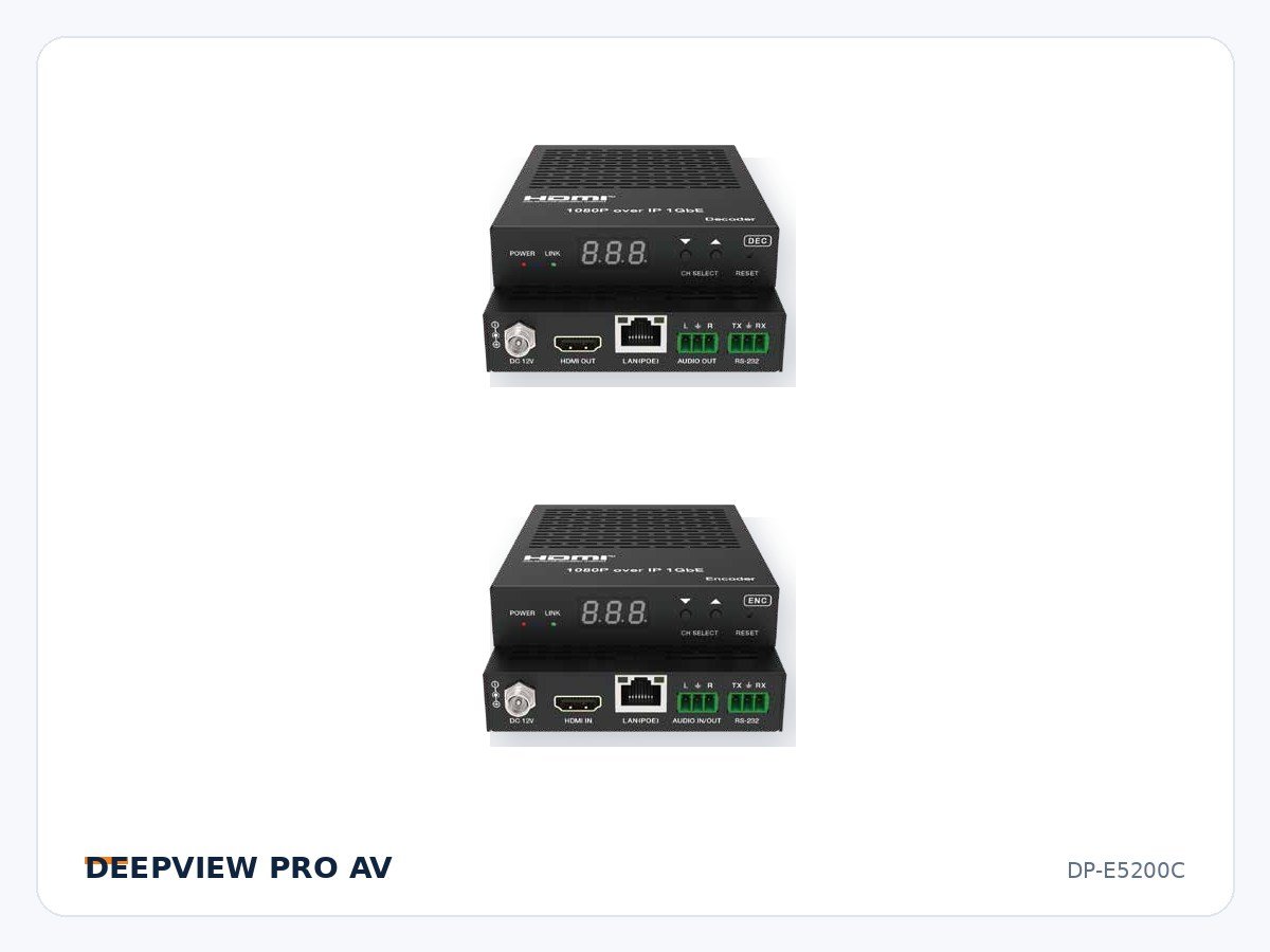 DP-E5200C H.265 1080P60 AV over IP with RS-232