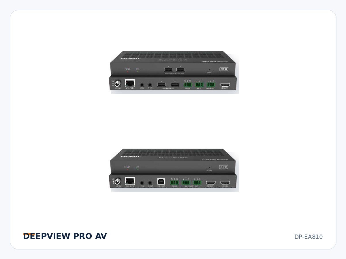 DP-EA810 JPEG2000 4K AV over IP with KVM and RS-232