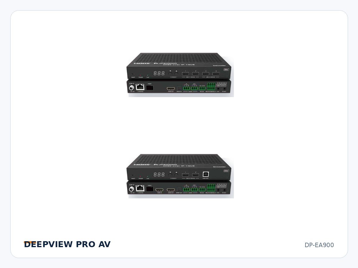 DP-EA900 JPEG2000 4K60 AV over IP with KVM and Audio Return