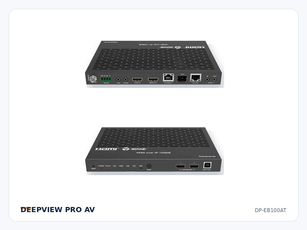 DP-EB100AT SDVoE Transceiver Combo Box with Copper and Fiber