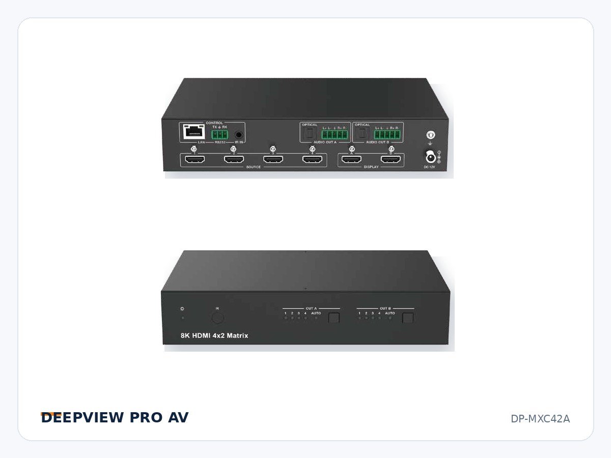 DP-MXC42A 4x2 HDMI 8K 40Gbps Matrix