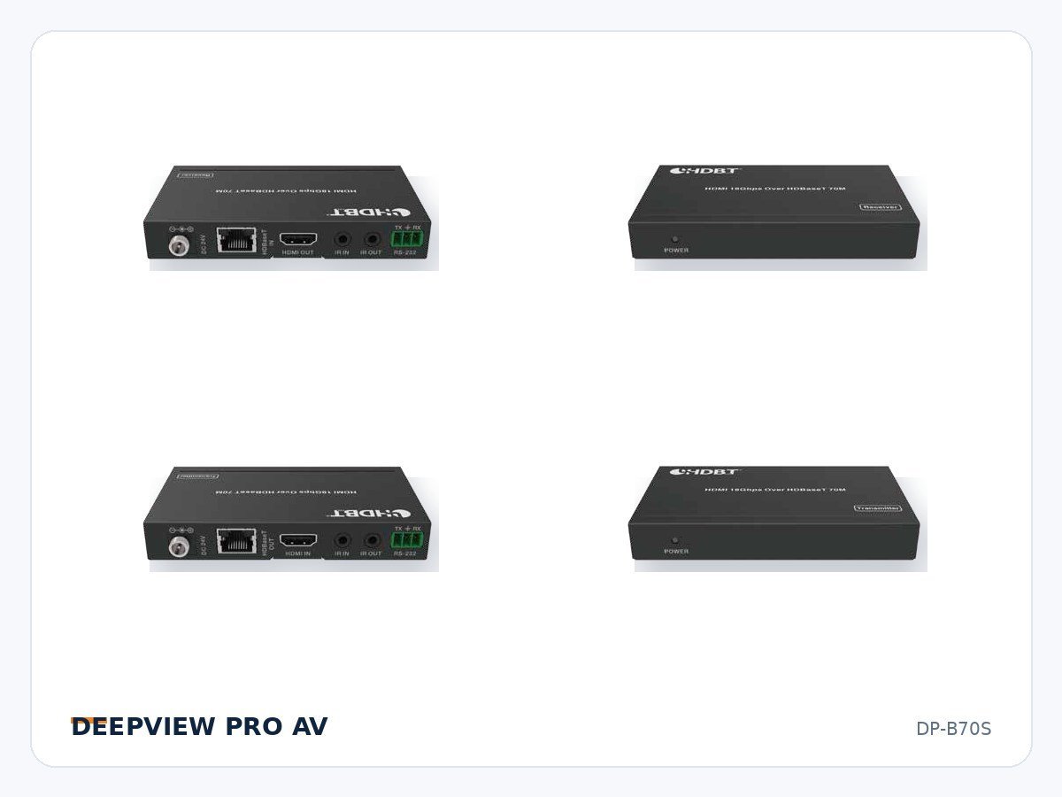 4K HDMI over Cat6 distance guide